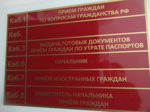 прописка в Коми